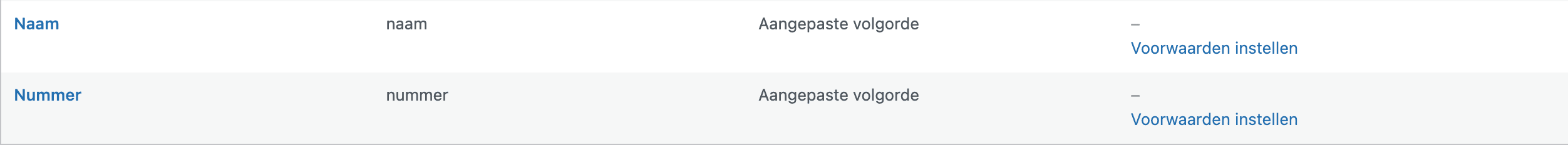 Hoe maak ik een variabel product aan?, stap 2